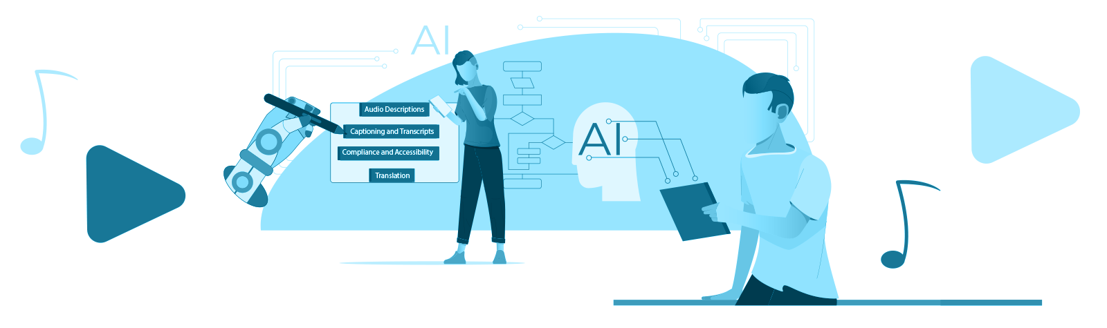 AI Tools for Healthcare Video Accessibility & Compliance Blog- Asynchronous Video Humanizes eHealth_